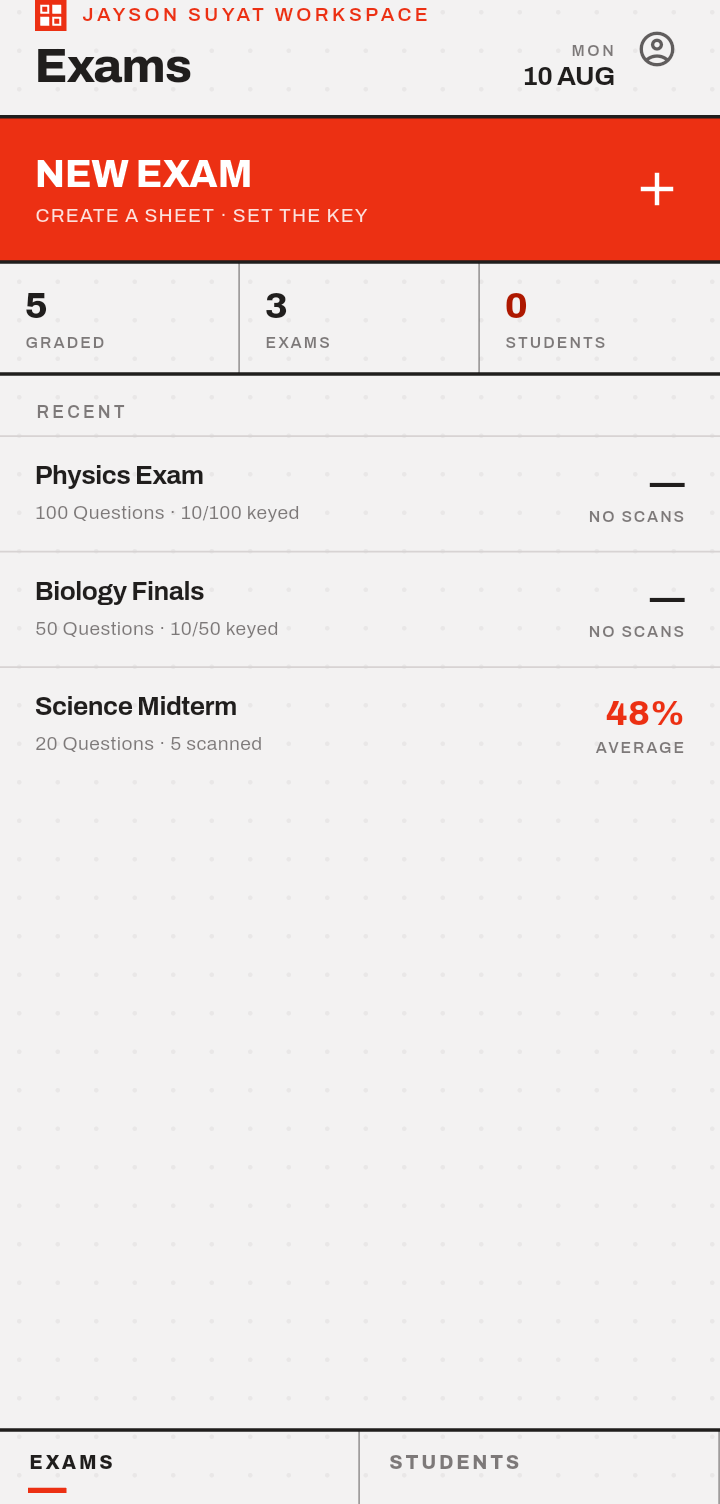 Tally exams dashboard