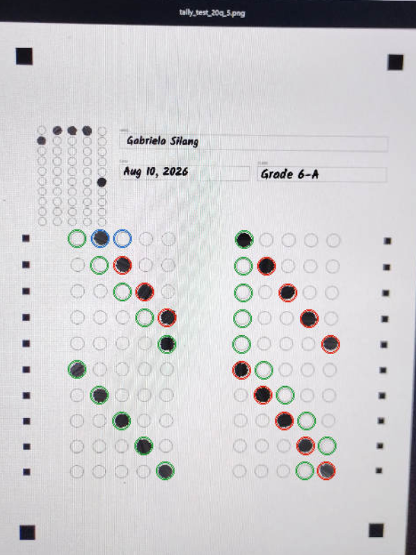 An actual answer sheet scanned and graded by Tally, each bubble marked correct or wrong